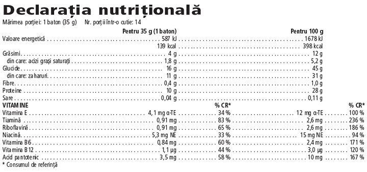 Batoane proteice - 14 Batoane