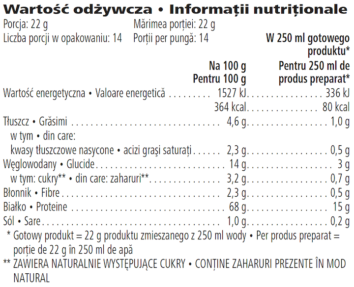 Cafea - High Protein Iced Coffee 322g