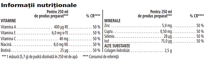 Collagen Skin Booster Supliment Alimentar Capsune si Lamaie 171 gr
