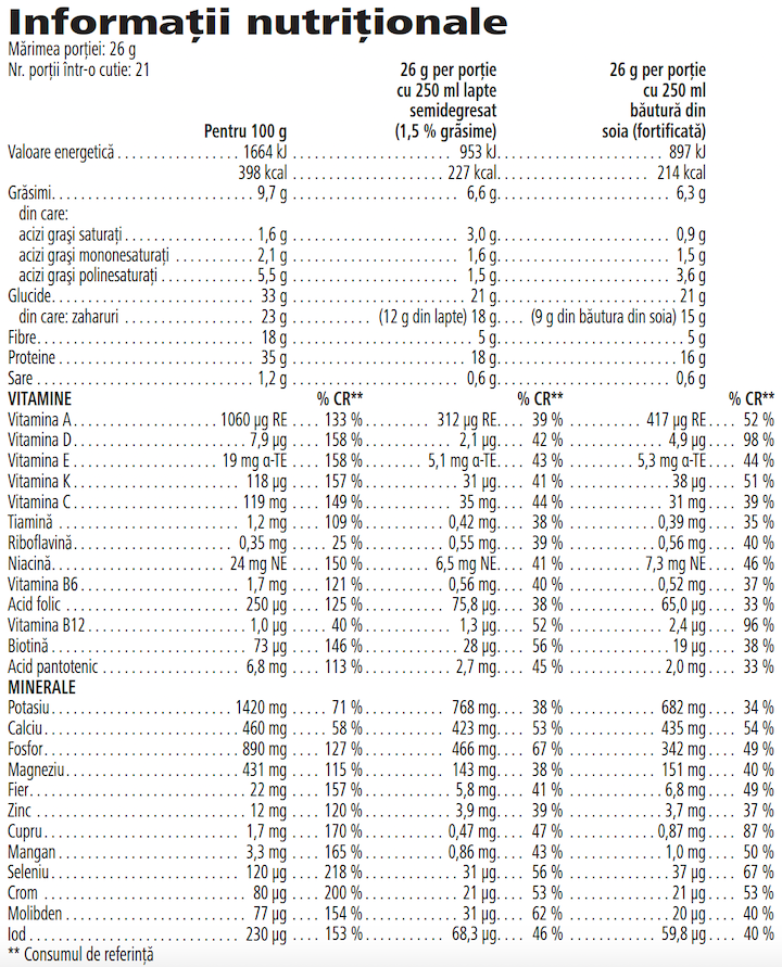 F1 Shake Mix Nutritiv Cremă de Vanilie 780g