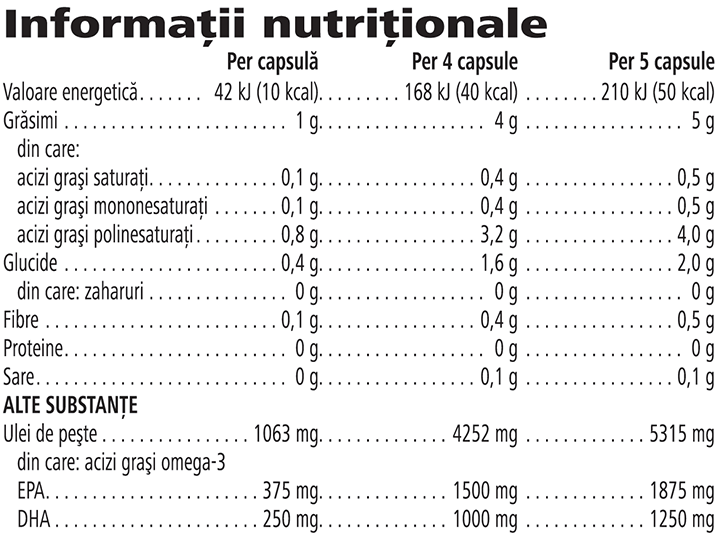 Herbalifeline Max - Omega 3 - 30 Capsule