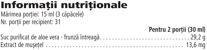 Băutură concentrată AloeMax 97% - Suc de Aloe Vera