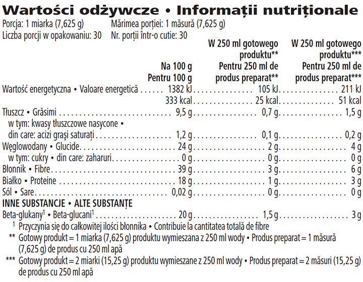 Beta Heart Beta-Glucani din Ovăz 229g