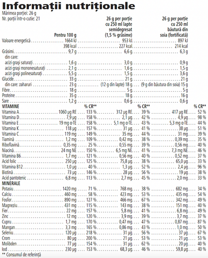 F1 Shake Mix Nutritiv Cremă de Vanilie 780g