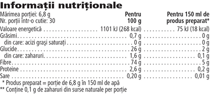 Fibre din măr și ovăz - Fară Zahăr