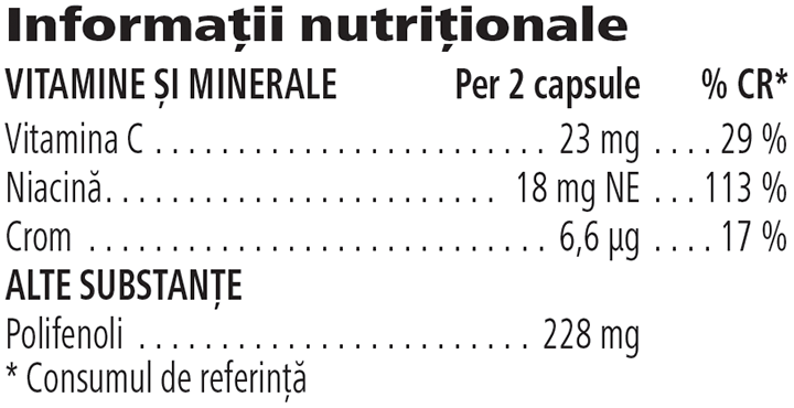 Phyto Complete - 60 Capsule