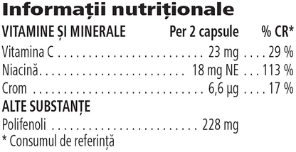 Phyto Complete - 60 Capsule