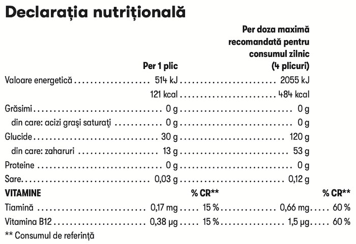 H24 Energy Gel - Prolong Herbalife